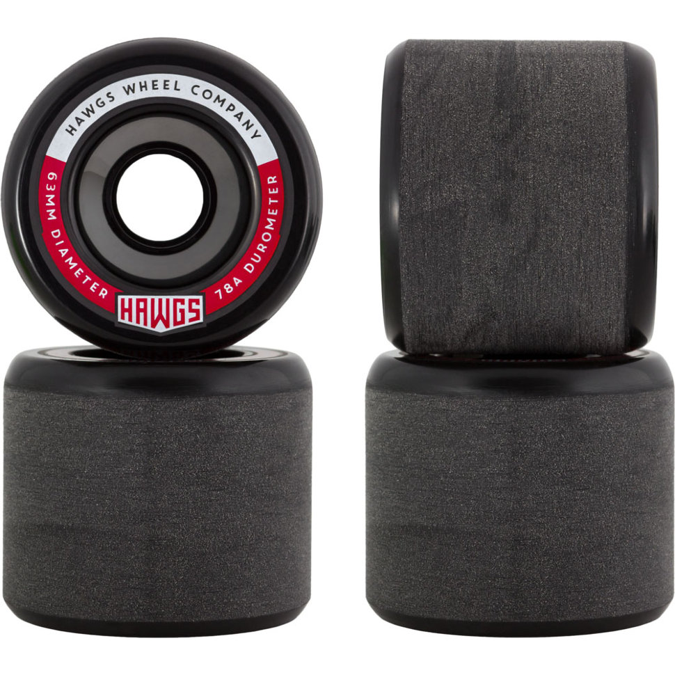 Колеса LANDYACHTZ Fattie Hawgs SS18 Black фото 2