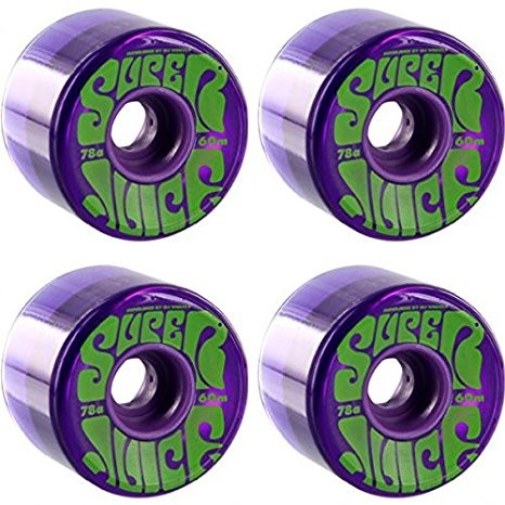 фото Колеса для скейтборда oj super juice purple