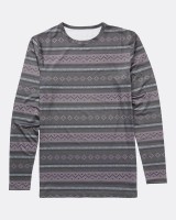 Термокофта мужская BILLABONG Operator Tee Raven Термокофта мужская BILLABONG Operator Tee Raven