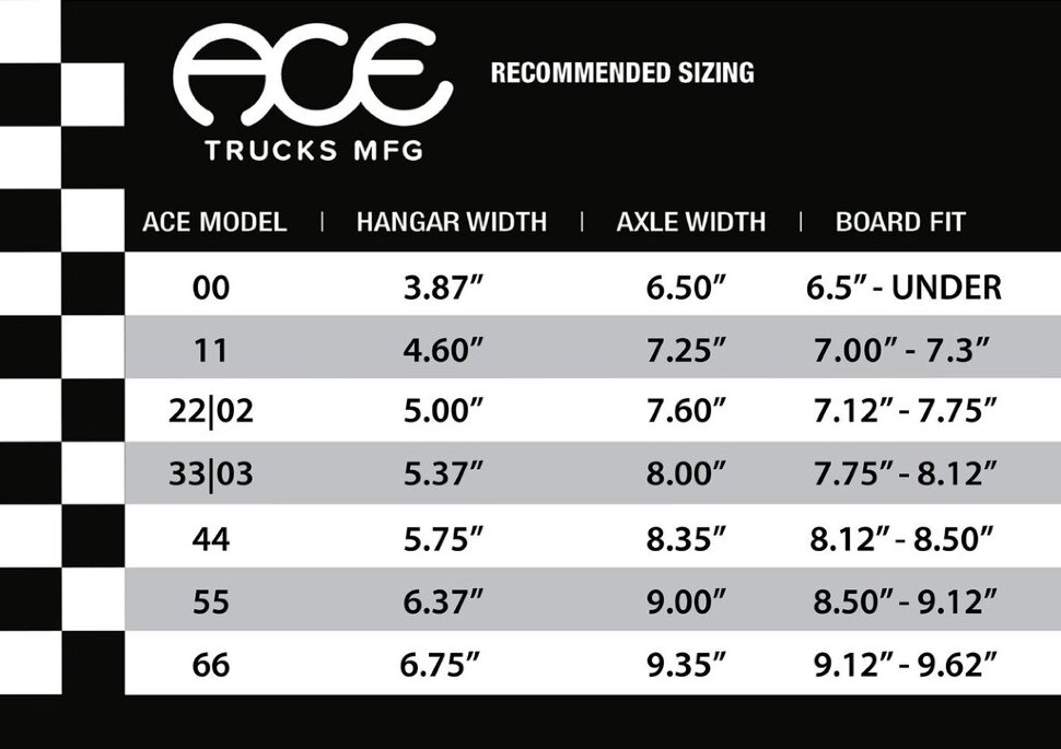 фото Подвески для скейтборда ace trucks classic deep purple satin 55