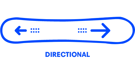 directional
