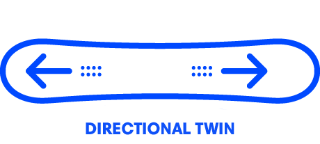 directional twin