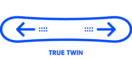 true twin